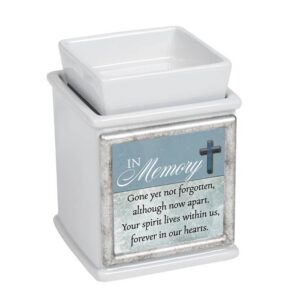 In Memory/gone Yet Not Forgotten